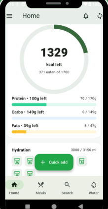 MloAfya Dashboard